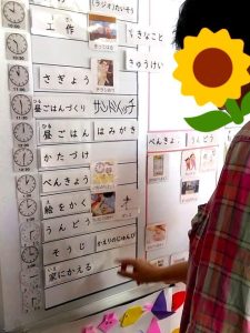 2025.10.13　思い込みを外して　本人に聞くこと